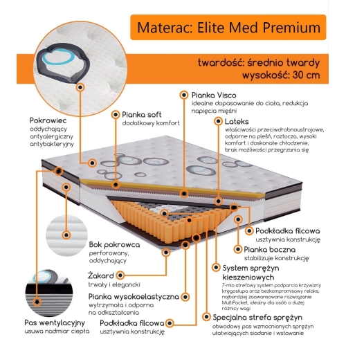 Materac Elite Med Premium 140 x 200  Van Kopper